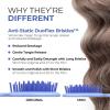 imageFHI Heat  UNbrush Detangling Brush Combo Pack  Original ampamp Mini UNbrush Hairbrush for All WetDry Hair Types  DuoFlex Anti Static Hair Brush Vented Detangler Brush for PainFree StylingPeriwinkle Light Blue