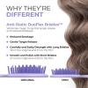 imageFHI Heat  UNbrush Detangling Brush Combo Pack  Original ampamp Mini UNbrush Hairbrush for All WetDry Hair Types  DuoFlex Anti Static Hair Brush Vented Detangler Brush for PainFree StylingLilac Light Purple