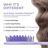 imageFHI Heat UNbrush Detangling Brush for PainFree Brushing on All Wet or Dry Hair Types  Durable DuoFlex AntiStatic Bristles Lightweight Handle Vented Hair BrushLilac Light Purple