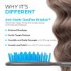 imageFHI Heat UNbrush Detangling Brush for PainFree Brushing on All Wet or Dry Hair Types  Durable DuoFlex AntiStatic Bristles Lightweight Handle Vented Hair BrushLight BlueGrey