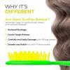 imageFHI Heat UNbrush Detangling Brush for PainFree Brushing on All Wet or Dry Hair Types  Durable DuoFlex AntiStatic Bristles Lightweight Handle Vented Hair BrushLemon Lime Green
