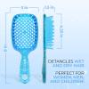 imageFHI Heat UNbrush Detangling Brush for PainFree Brushing on All Wet or Dry Hair Types  Durable DuoFlex AntiStatic Bristles Lightweight Handle Vented Hair BrushSapphire Blue