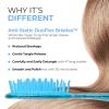 imageFHI Heat UNbrush Detangling Brush for PainFree Brushing on All Wet or Dry Hair Types  Durable DuoFlex AntiStatic Bristles Lightweight Handle Vented Hair BrushSapphire Blue