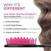 imageFHI Heat UNbrush Detangling Brush for PainFree Brushing on All Wet or Dry Hair Types  Durable DuoFlex AntiStatic Bristles Lightweight Handle Vented Hair BrushCherry Blossom