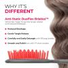 imageFHI Heat UNbrush Detangling Brush for PainFree Brushing on All Wet or Dry Hair Types  Durable DuoFlex AntiStatic Bristles Lightweight Handle Vented Hair BrushNordic Berry