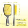 imageFHI Heat UNbrush Detangling Brush for PainFree Brushing on All Wet or Dry Hair Types  Durable DuoFlex AntiStatic Bristles Lightweight Handle Vented Hair BrushSun Ceremony