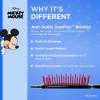 imageFHI Heat UNbrush Disney Mickey Mouse or Minnie Mouse 2Pack