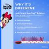 imageFHI Heat UNbrush Disney Mickey Mouse or Minnie Mouse 2Pack