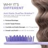 imageFHI Heat UNbrush Mini Detangler Brush for PainFree Brushing on All Wet or Dry Hair Types  Durable Duoflex AntiStatic Bristles Lightweight Handle Vented Mini Hair BrushLilac Light Purple