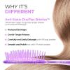 imageFHI Heat UNbrush Mini Detangler Brush for PainFree Brushing on All Wet or Dry Hair Types  Durable Duoflex AntiStatic Bristles Lightweight Handle Vented Mini Hair BrushAmethyst Lavender