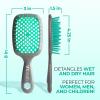imageFHI Heat UNbrush and UNwinder SprayAurora