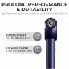 imageThe VersaSphere Pro Air 6in1 MultiStyler Professional Hair Dryer with Diffuser
