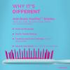 imageUNbrush Barbie Detangling Brush Duo  Style Icon  YellowBlue