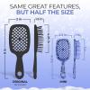 imageUNbrush Mini Holiday Hair Brush for PainFree Brushing On All WetDry Hair TypesFrosty Blue  Snowflakes