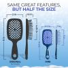 imageUNbrush Mini Holiday Hair Brush for PainFree Brushing On All WetDry Hair TypesIcicle Blue