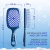 imageUNbrush Mini Holiday Hair Brush for PainFree Brushing On All WetDry Hair TypesIcicle Blue